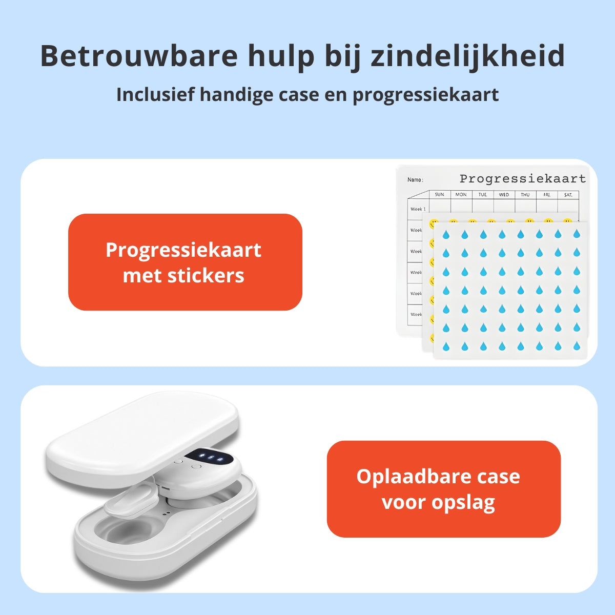 Plaswekker tegen bedplassen