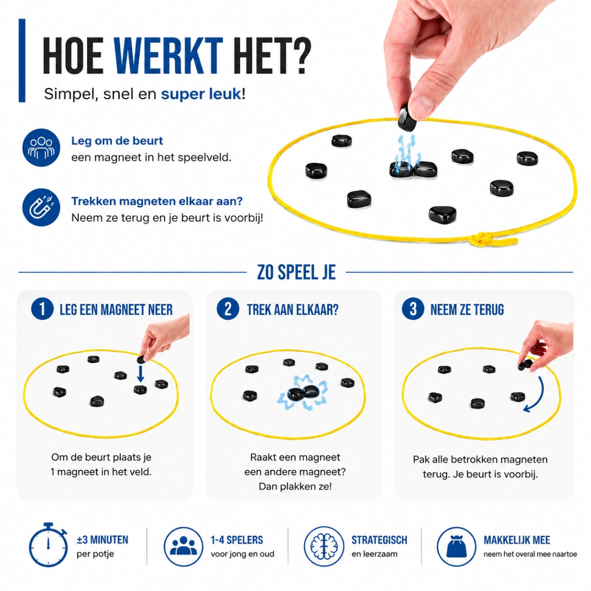 Magnetisch schaakspel