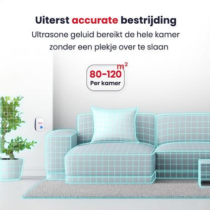 Ultrasone muizenverjager