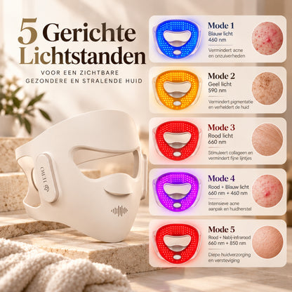 LED-masker Pro (416 LED's, 5 standen)