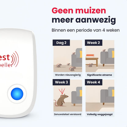 Ultrasone muizenverjager